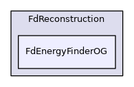 FdEnergyFinderOG