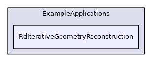 RdIterativeGeometryReconstruction