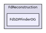 FdSDPFinderOG