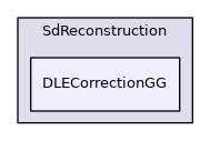 DLECorrectionGG