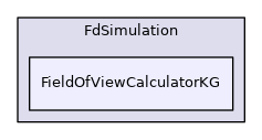 FieldOfViewCalculatorKG