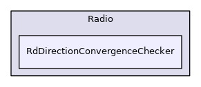 RdDirectionConvergenceChecker