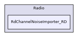 RdChannelNoiseImporter_RD