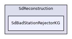 SdBadStationRejectorKG