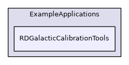RDGalacticCalibrationTools