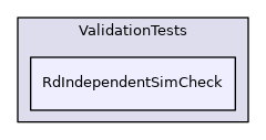 RdIndependentSimCheck