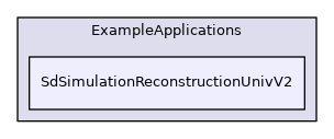 SdSimulationReconstructionUnivV2