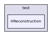 HReconstruction