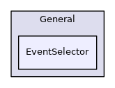 EventSelector