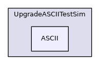 ASCII