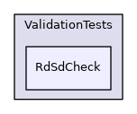 RdSdCheck