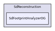 SdFootprintAnalyzerOG