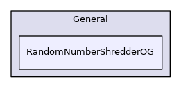 RandomNumberShredderOG