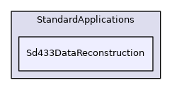 Sd433DataReconstruction