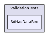 SdHasDataRec