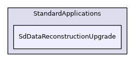 SdDataReconstructionUpgrade