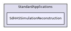 SdHASSimulationReconstruction