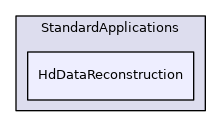 HdDataReconstruction