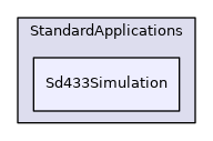 Sd433Simulation