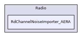 RdChannelNoiseImporter_AERA