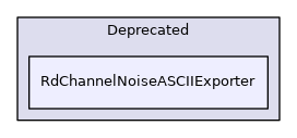 RdChannelNoiseASCIIExporter