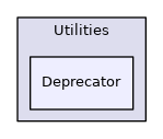 Deprecator