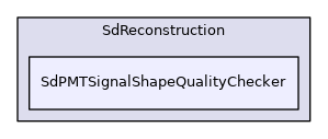 SdPMTSignalShapeQualityChecker