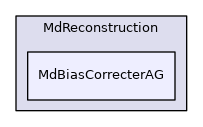 MdBiasCorrecterAG