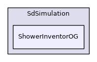 ShowerInventorOG