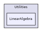 LinearAlgebra