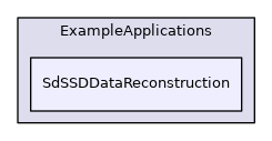SdSSDDataReconstruction