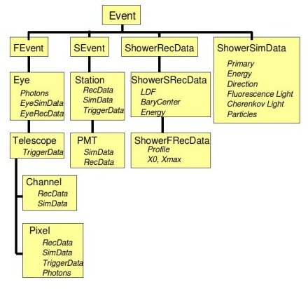 eventDescription.jpg