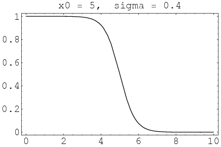 utl_Fermi.png